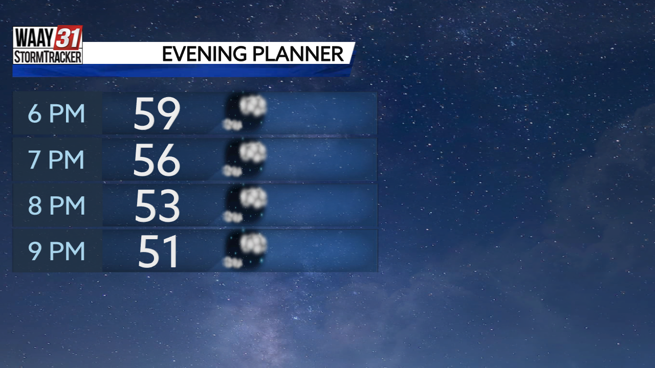 Cooler Tonight, Beautiful And Sunny On Thursday Ahead Of Weekend Rain ...