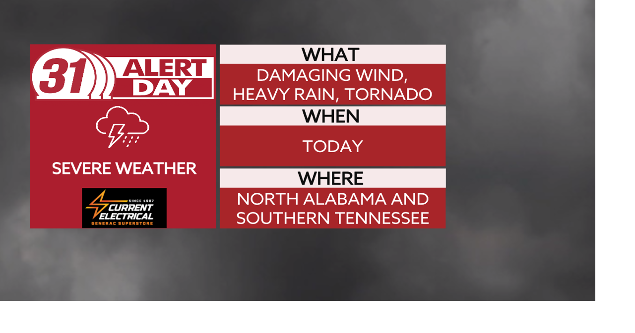 31 Alert Day: Strong to severe storms possible this afternoon