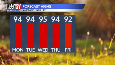 Typically hot August days ahead