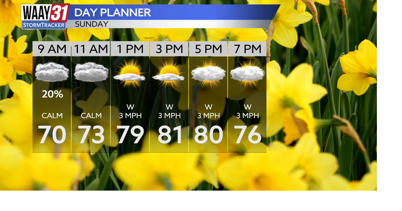 Warm today, but cooler air in store to start the work week