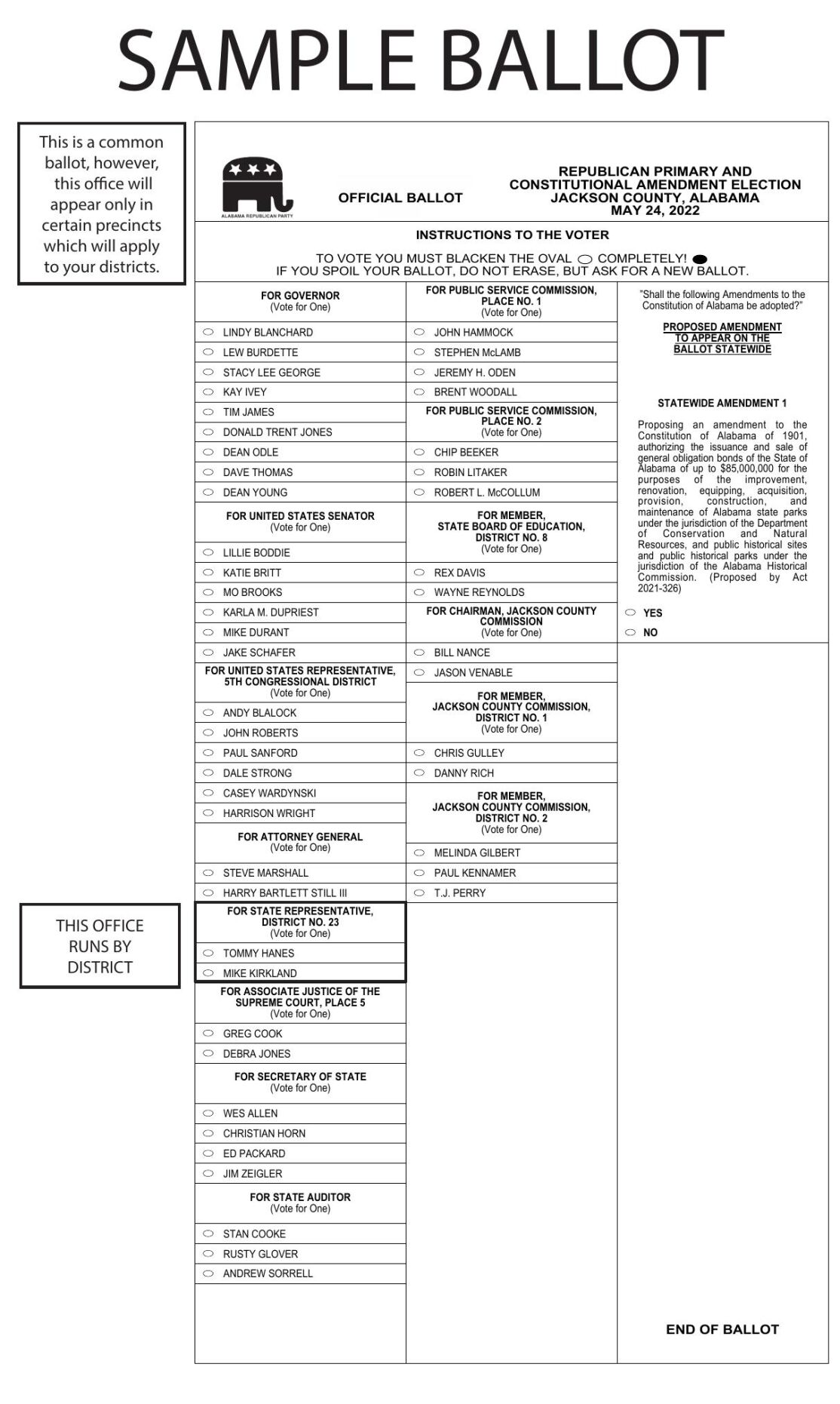 Jackson County Sample Republican Ballot May 2022