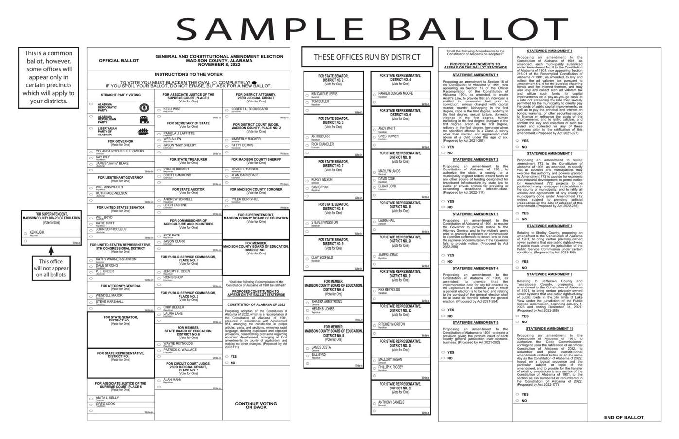 Madison Co. Nov. 8 General Election Sample Ballot