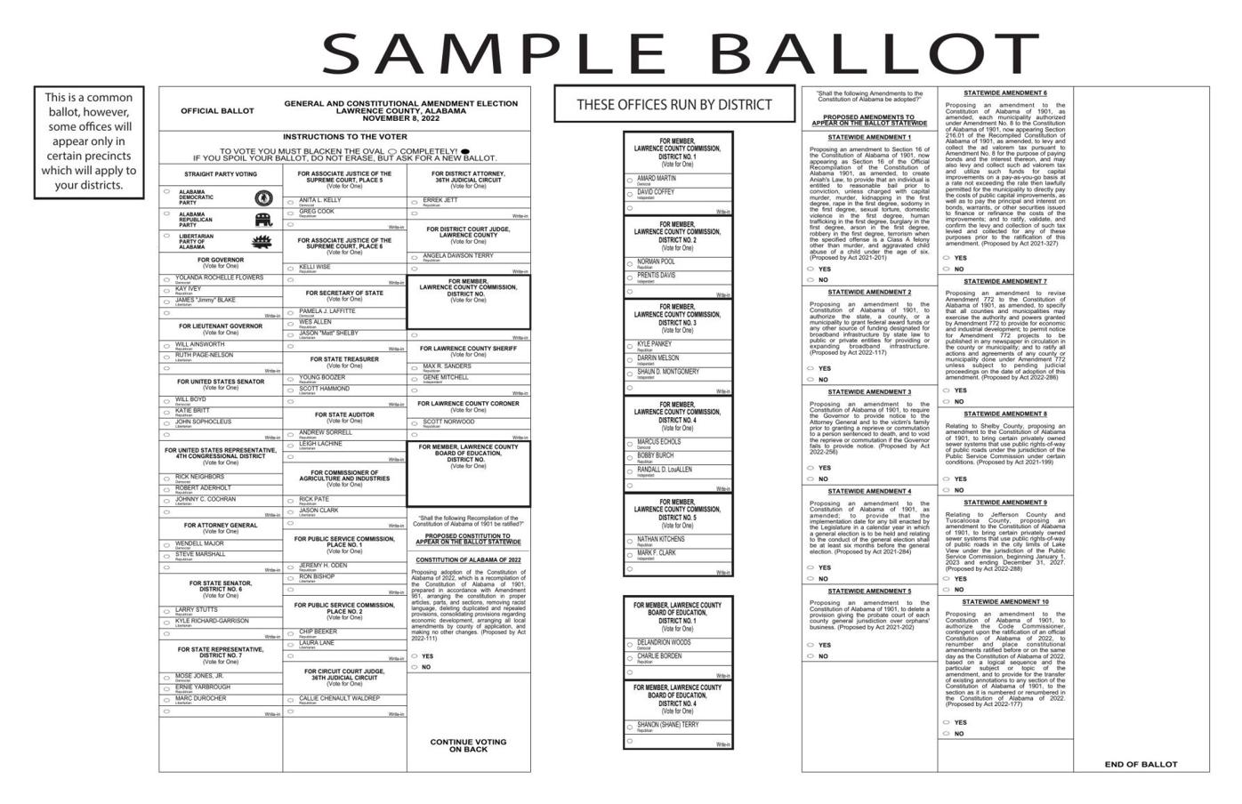 Lawrence Co. Nov. 8 General Election Sample Ballot