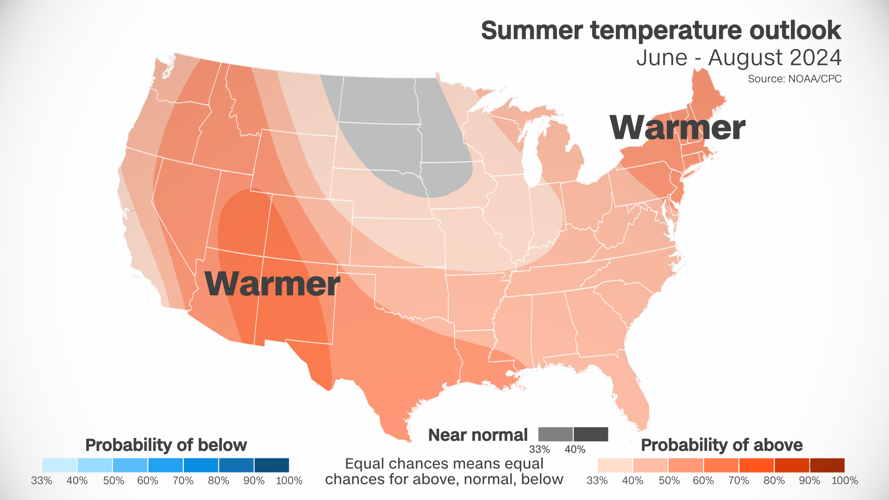 El Niño is dead. Here’s what to expect in the coming months