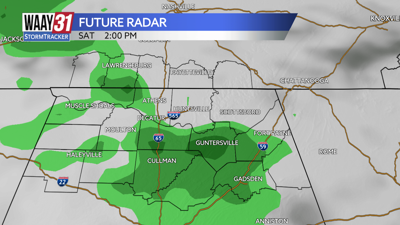 Weekend rain chances