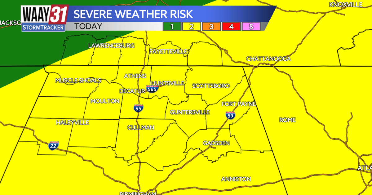 Strong to severe storms today