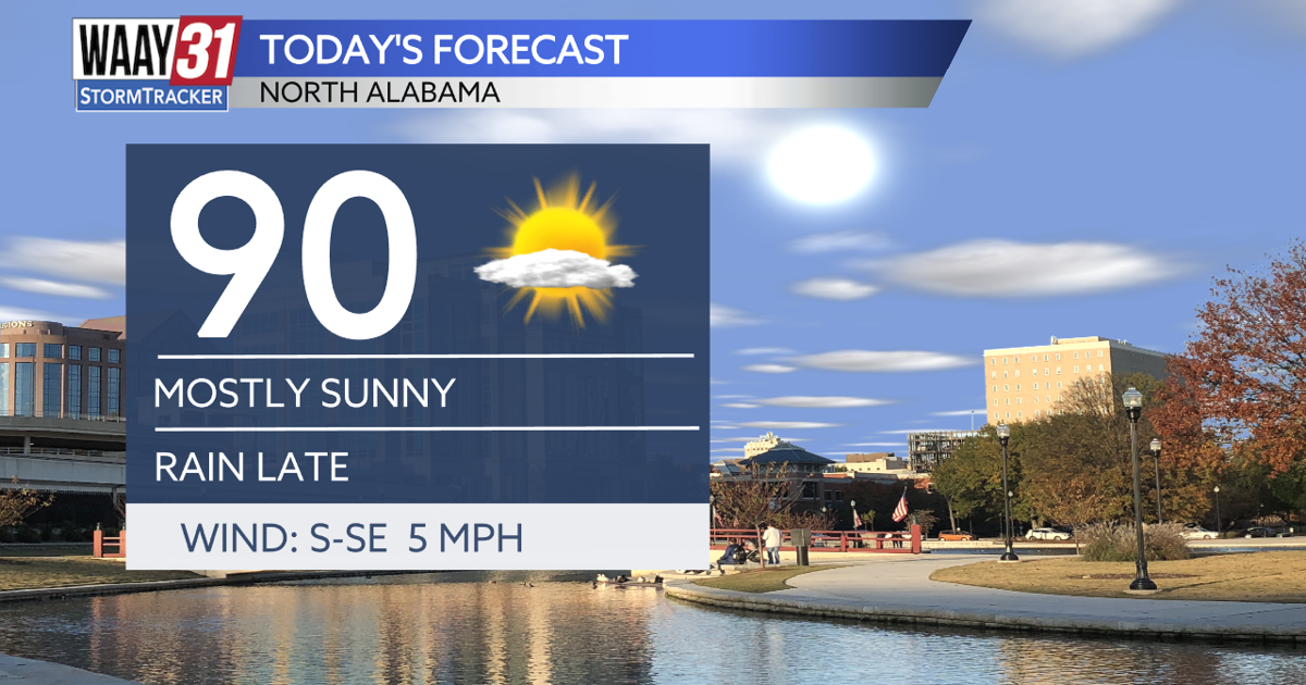 Comfortable morning and sunshine this afternoon