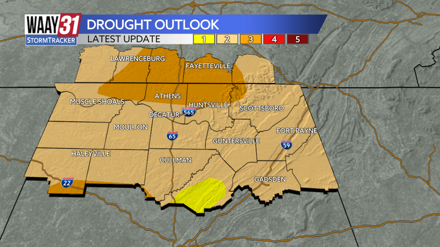 Latest Drought update