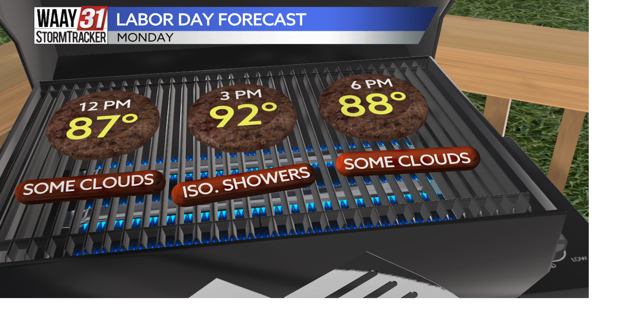 Labor Day could bring a few showers News