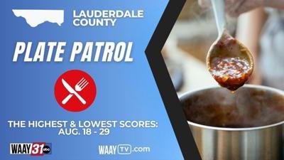 Lauderdale County scores 0818