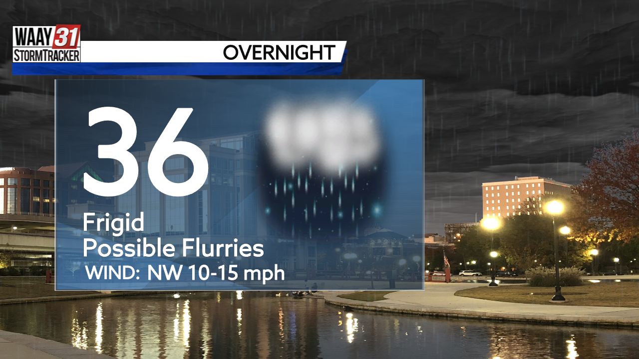 Scattered Rain And Possible Flurries For A Frigid Overnight Sunday ...