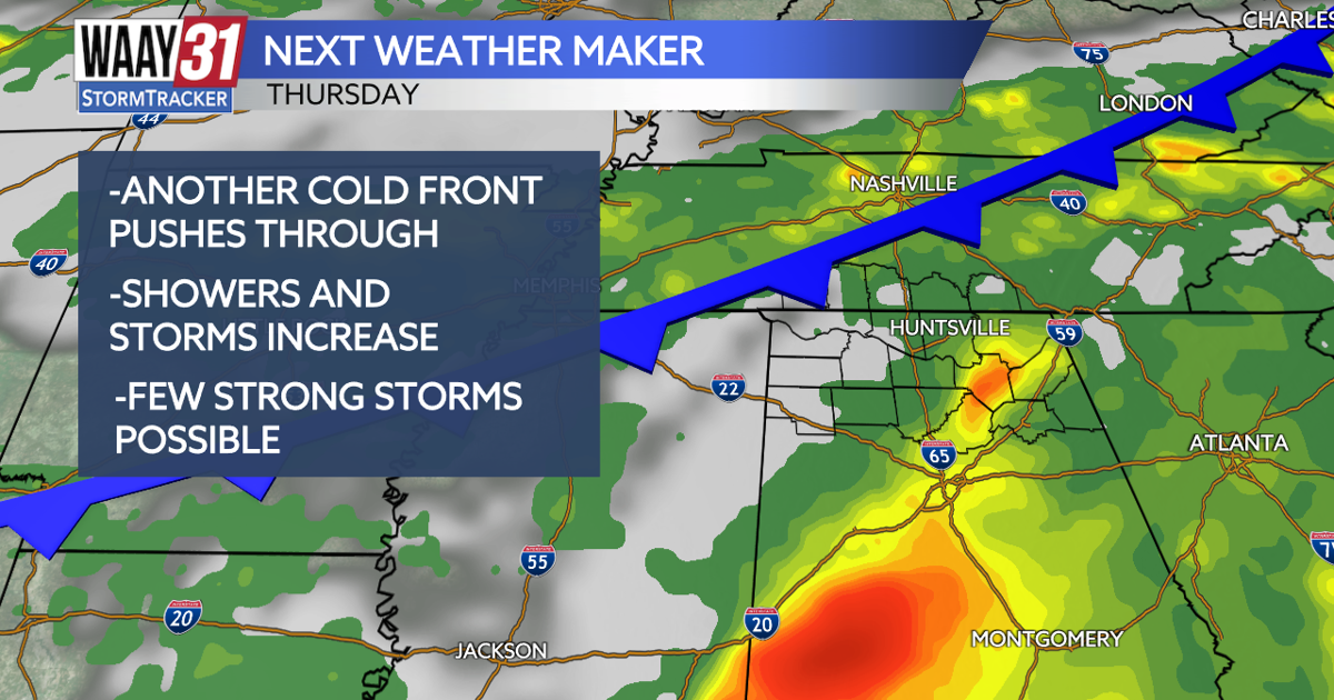 The next weather maker moves in tomorrow