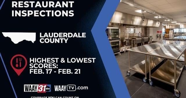 Almost perfect: Lauderdale County restaurant inspection scores for Feb. 17-21