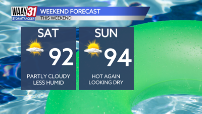 Hot weekend ahead