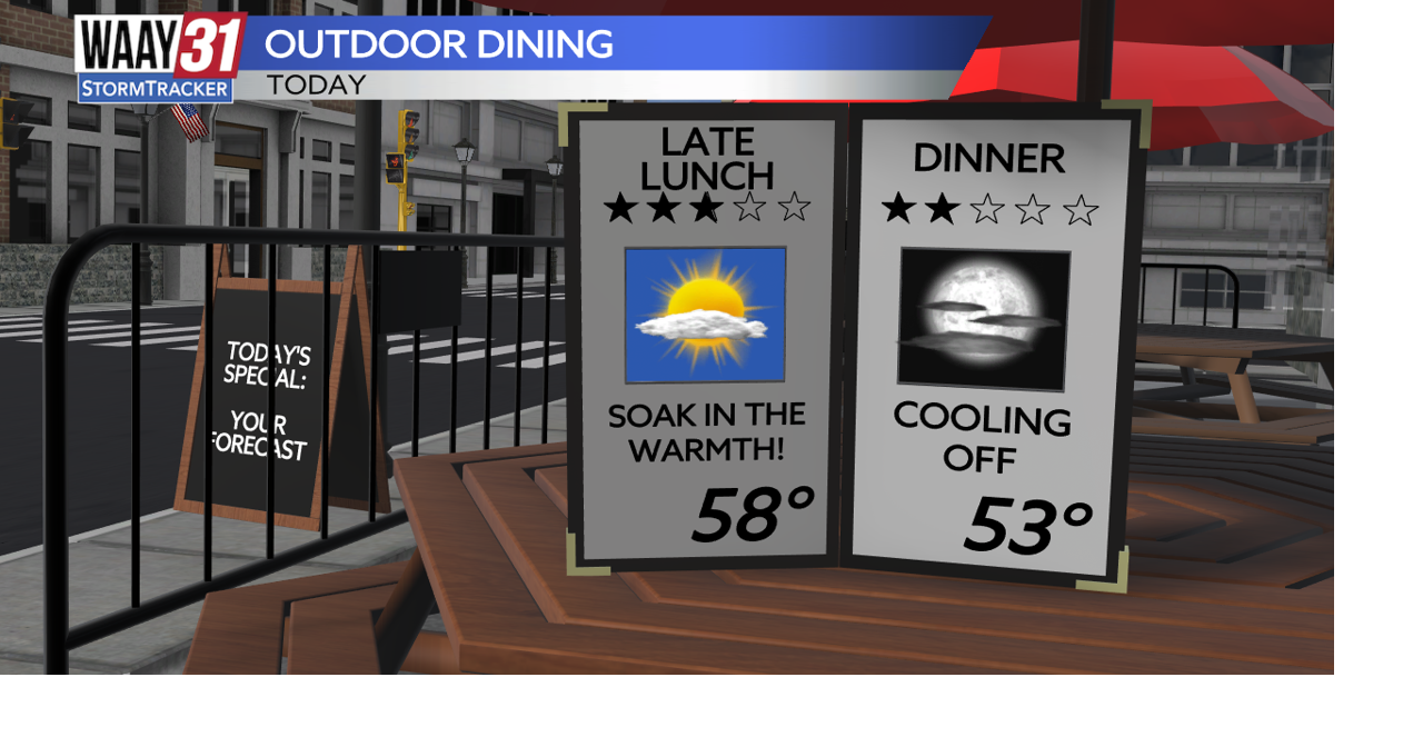 Weather-whip lash? Us too!