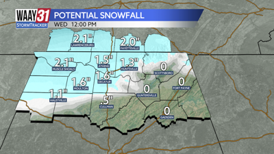 Potential snowfall