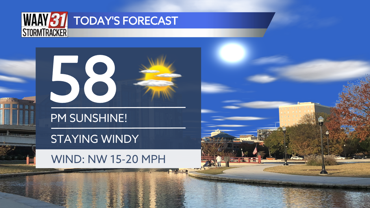 Sunny weekend ahead of possible severe weather next week News