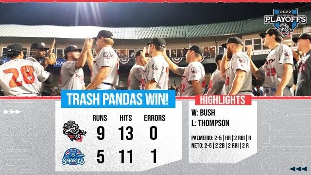 Rocket City Trash Pandas could clinch Division Series with