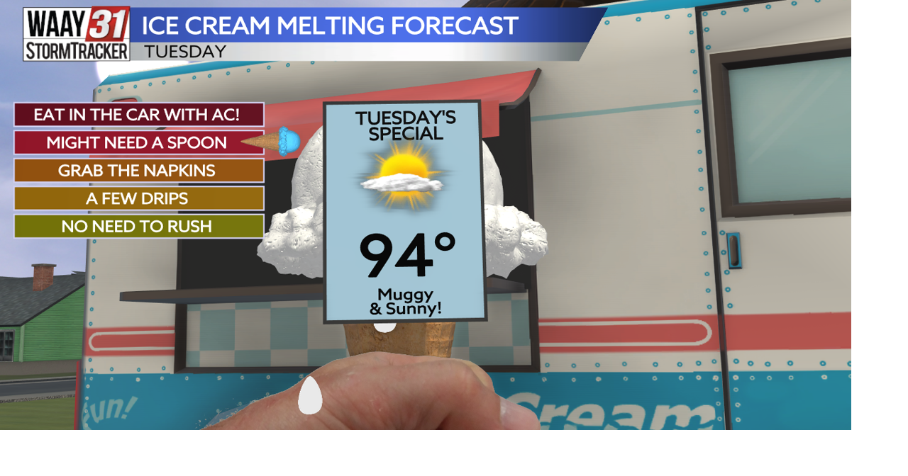 Heat and humidity return to North Alabama News