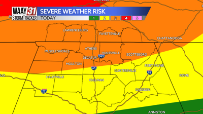 Sunday night severe weather threat