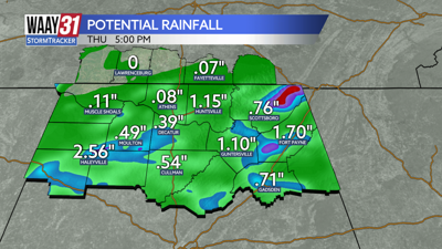 Thursday rain potential