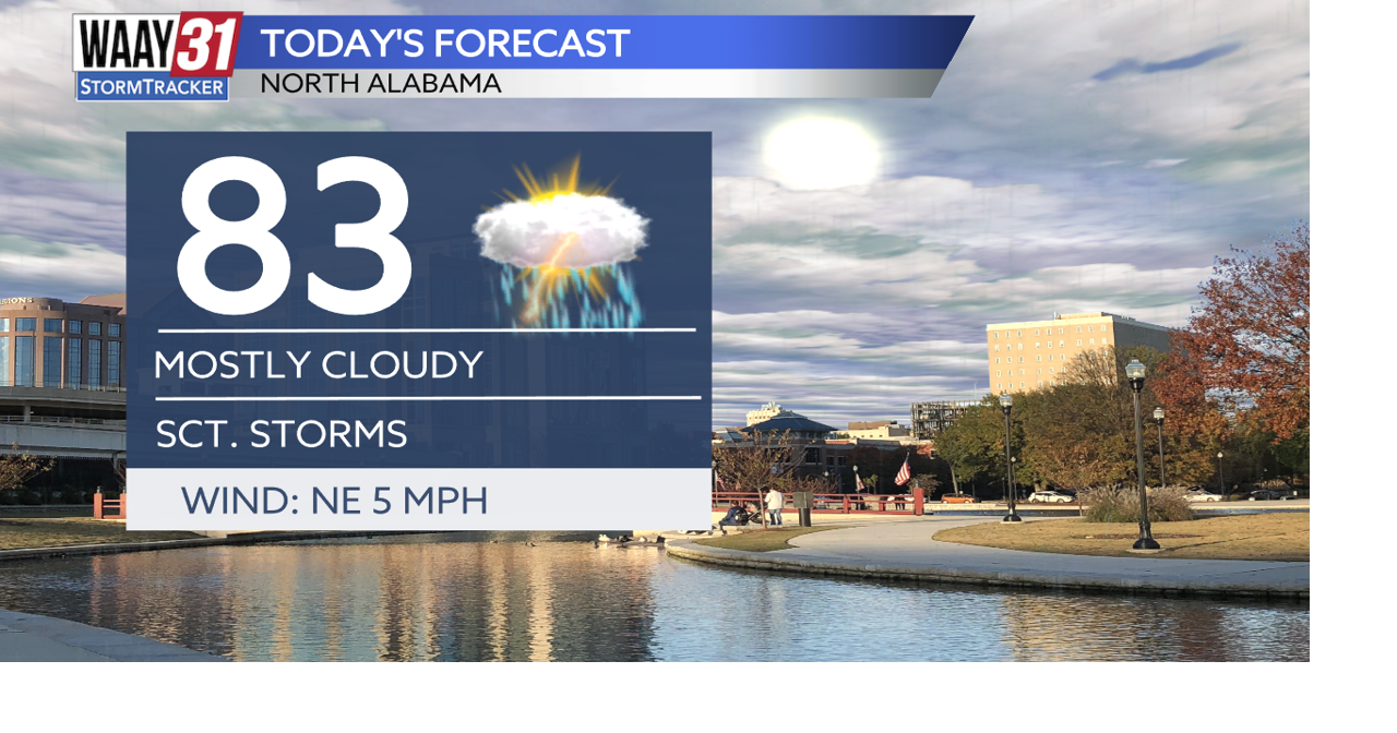 Clouds and rain chances keep temperatures cooler today