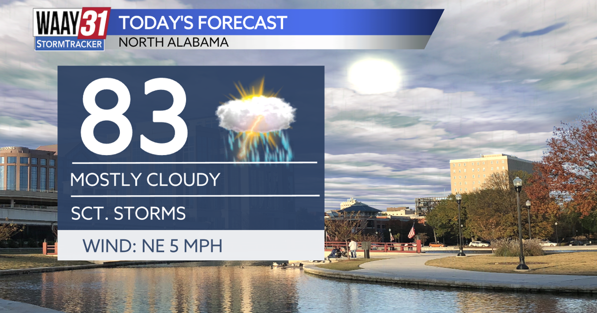 Clouds and rain chances keep temperatures cooler today
