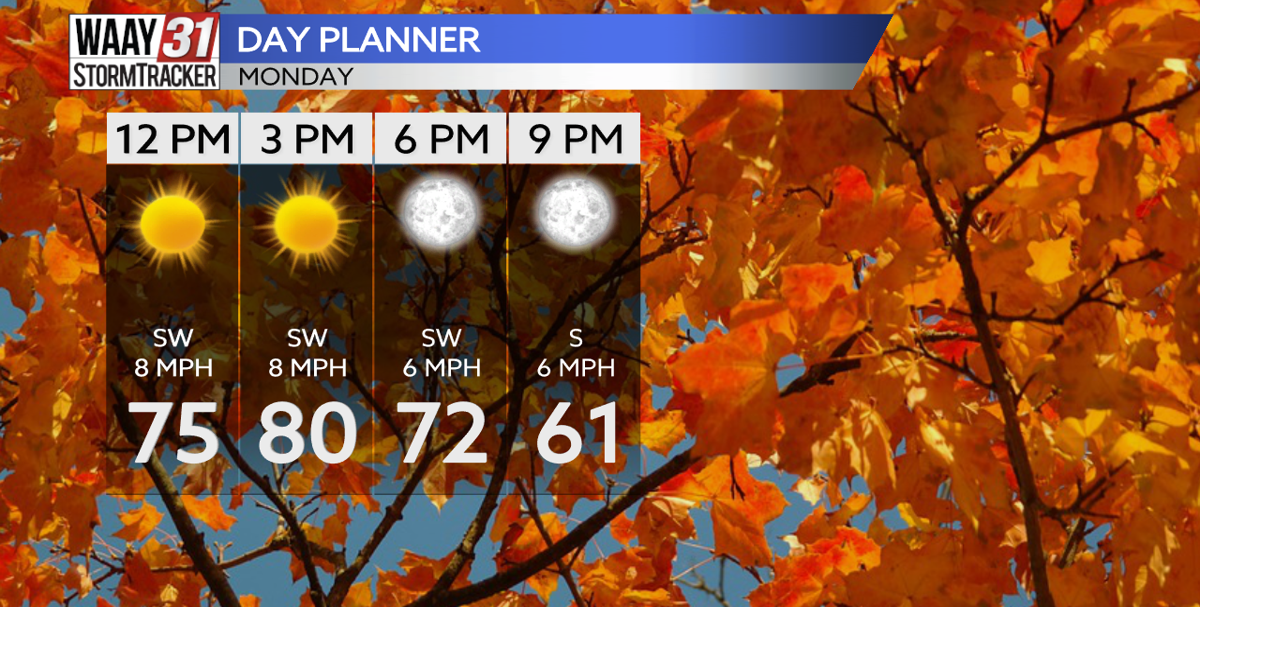 Record setting heat and our next weathermaker both on the way! News