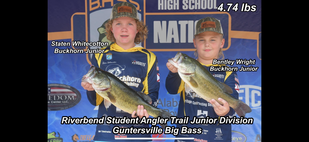 Buckhorn Bass Fishing