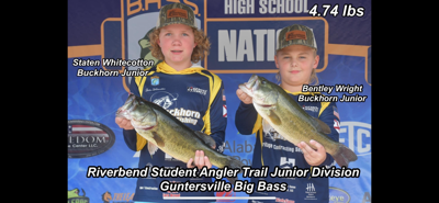 Buckhorn Bass Fishing