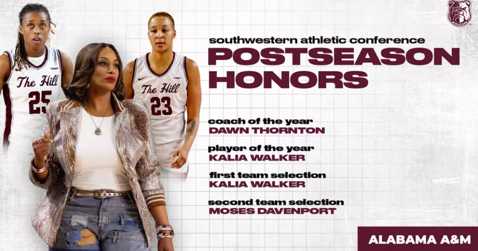 Alabama A&M's Thornton, Walker earn SWAC major postseason honors
