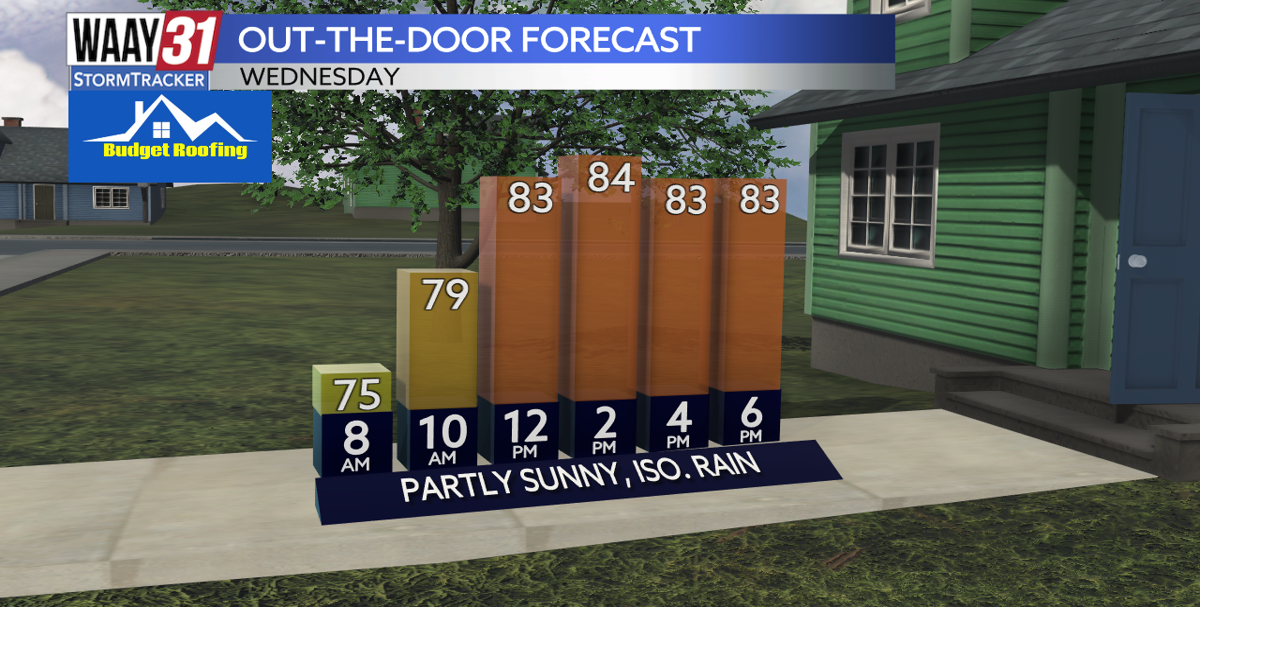 Drier for Wednesday