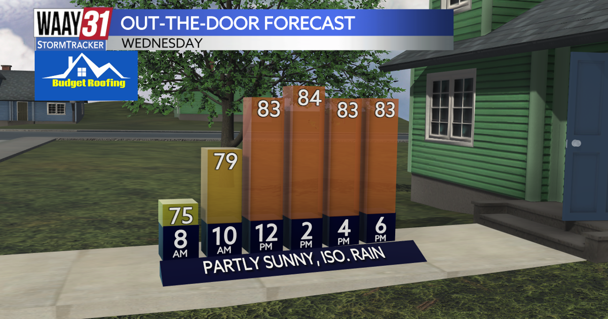 Drier for Wednesday