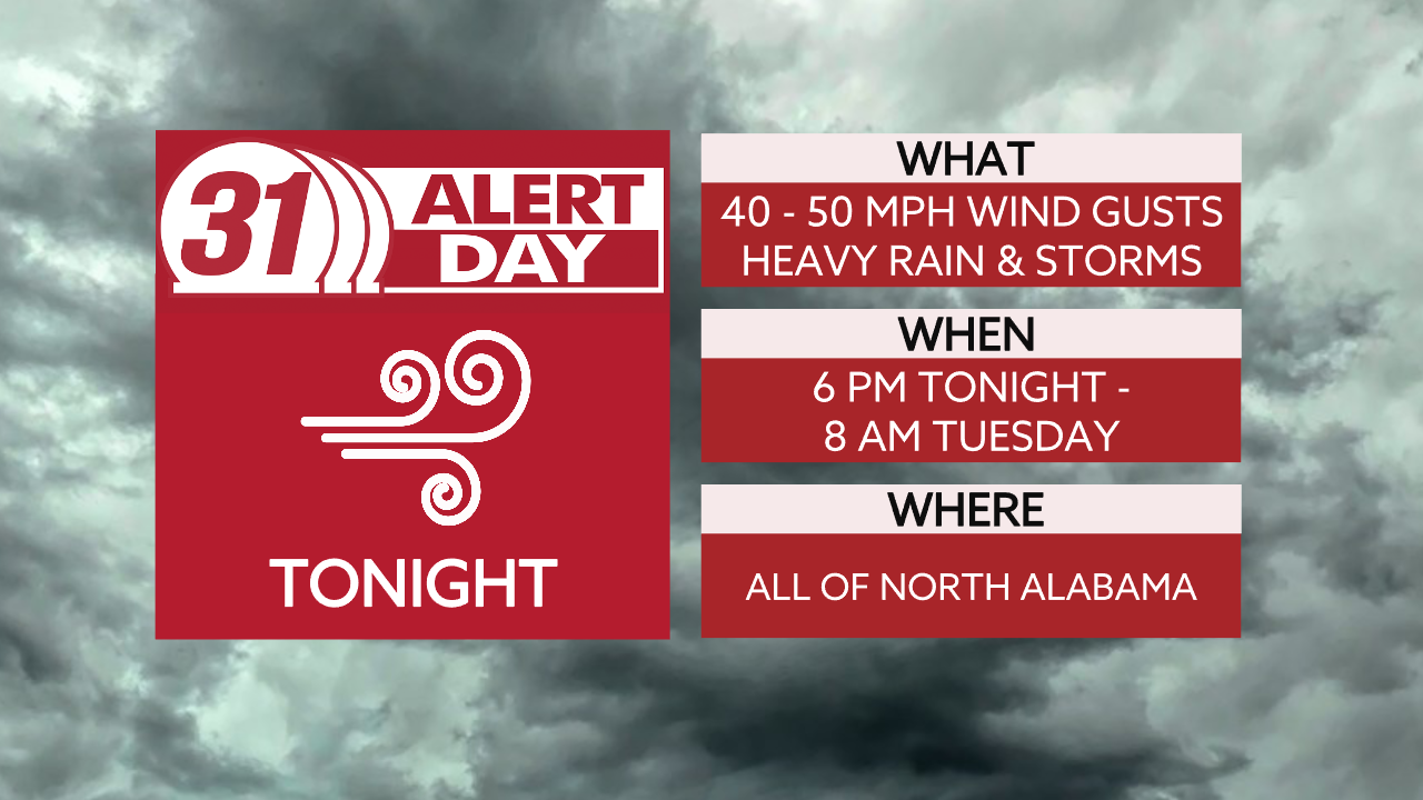 LIVE UPDATES: 31 Alert Day Issued For Gusty Winds, Heavy Rain, Strong ...