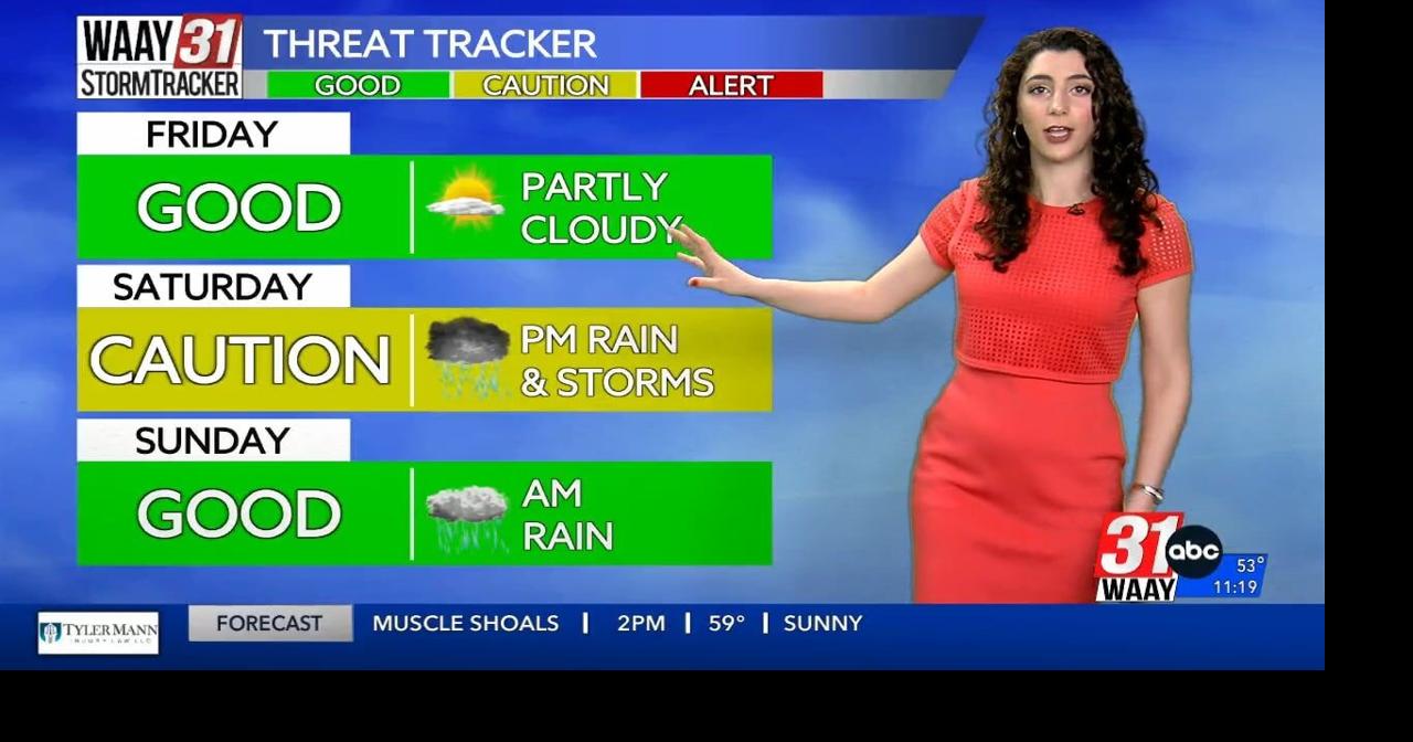 This Weekend's Weather Threat Tracker Video