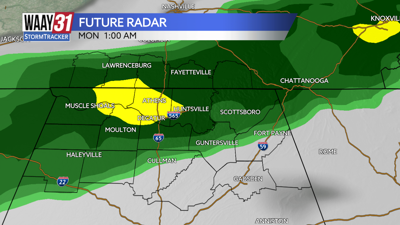 Weekend rain chances