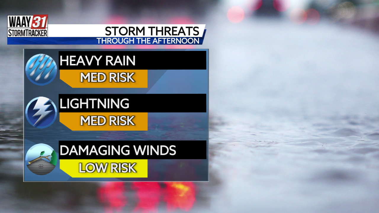 More Heavy Rain And Strong Storms Thursday | News | Waaytv.com