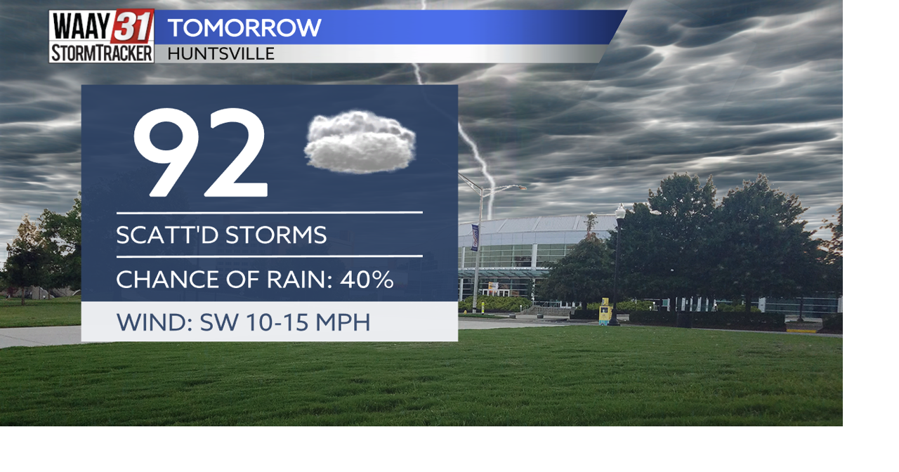 More severe storms likely overnight tonight, plus your Independence Day