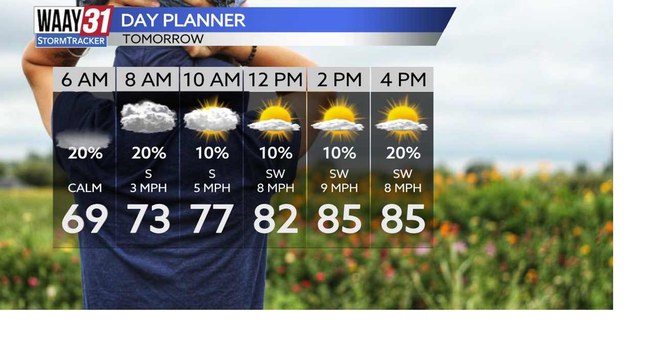 Trending drier for Father's Day