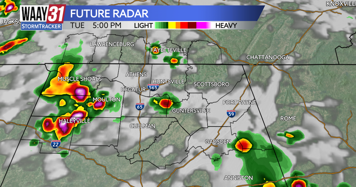 Daily heat, humidity and storm chances for the week ahead