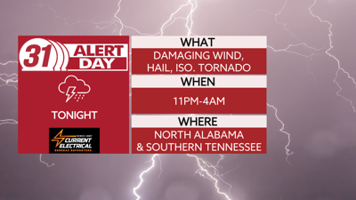 31 Alert Day tonight