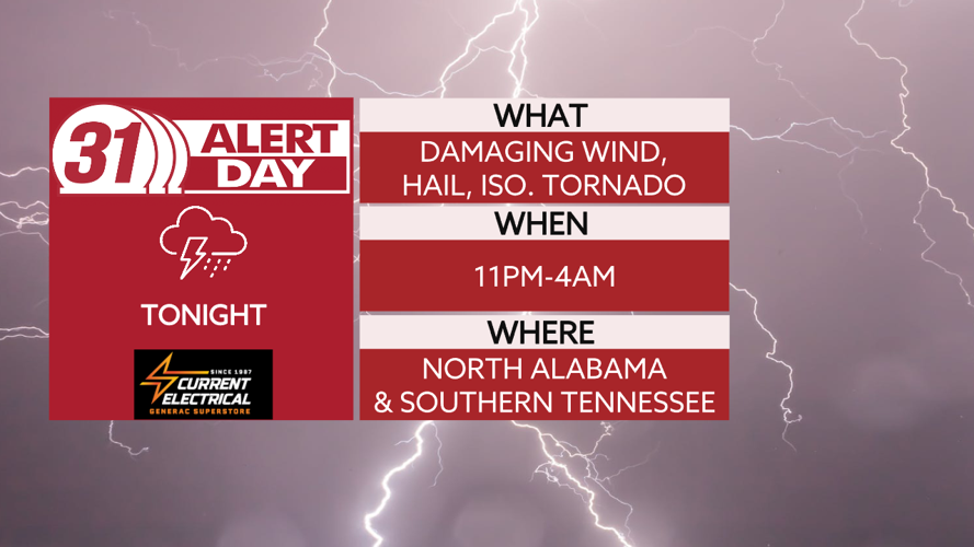 31 Alert Day tonight