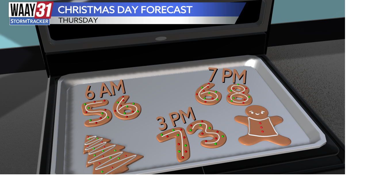 Christmas Eve and Christmas Day forecasts!