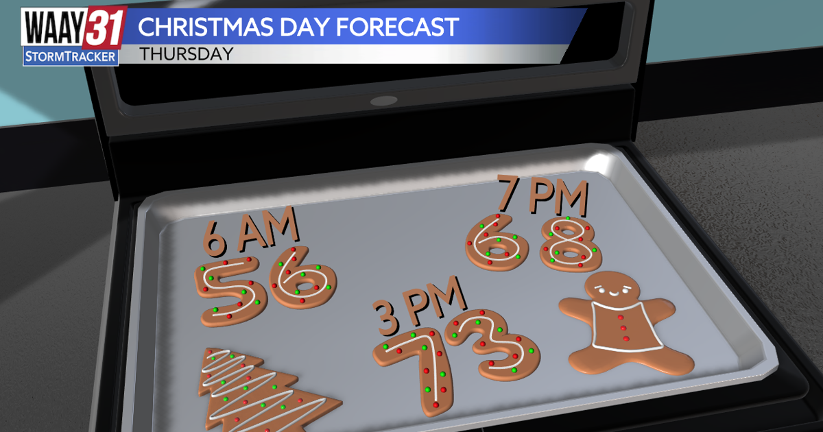 Christmas Eve and Christmas Day forecasts!
