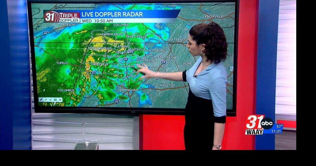 Right now radar look Video