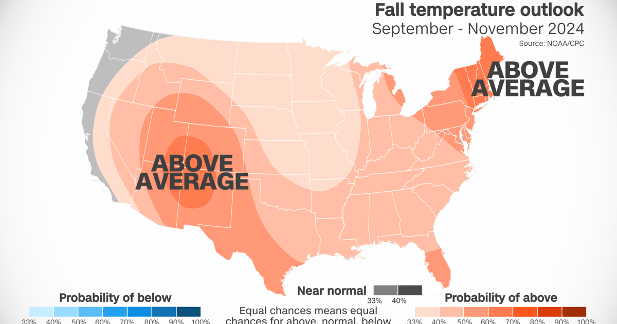 The fall forecast is in and there’s some bad news for fall lovers ...