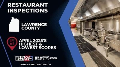 Lawrence County scores April 2025