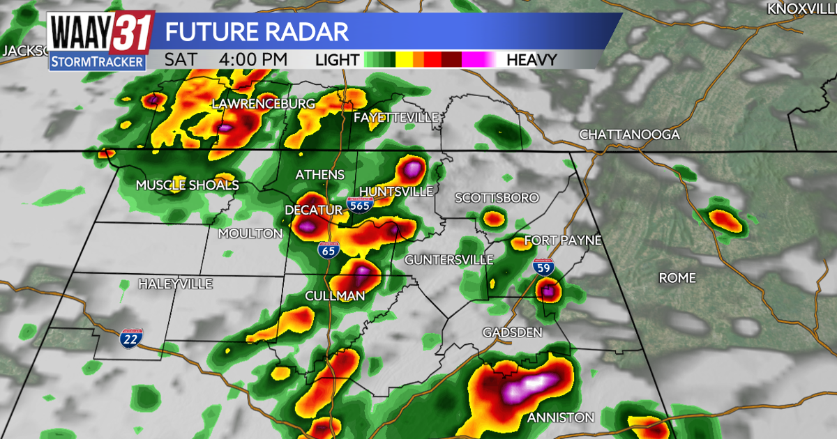Scattered showers and storms to start the weekend