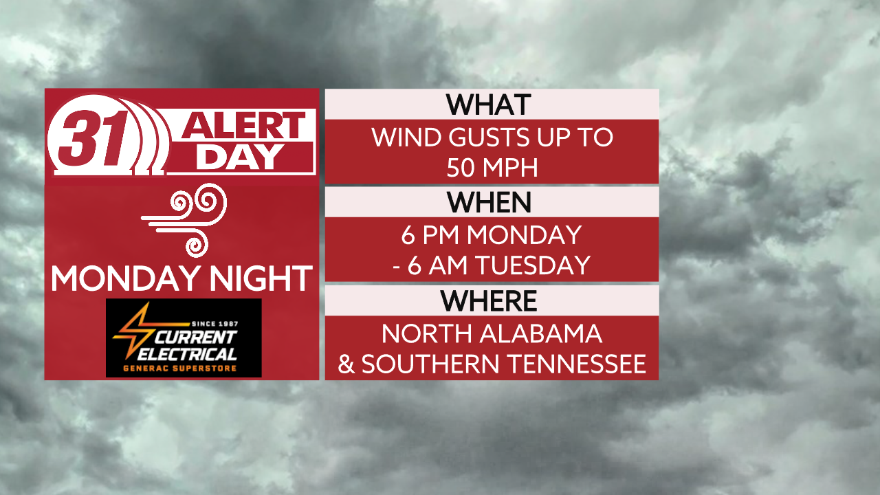 31 Alert Day In Effect Monday Ahead Of Gusty Winds And Torrential Rain ...