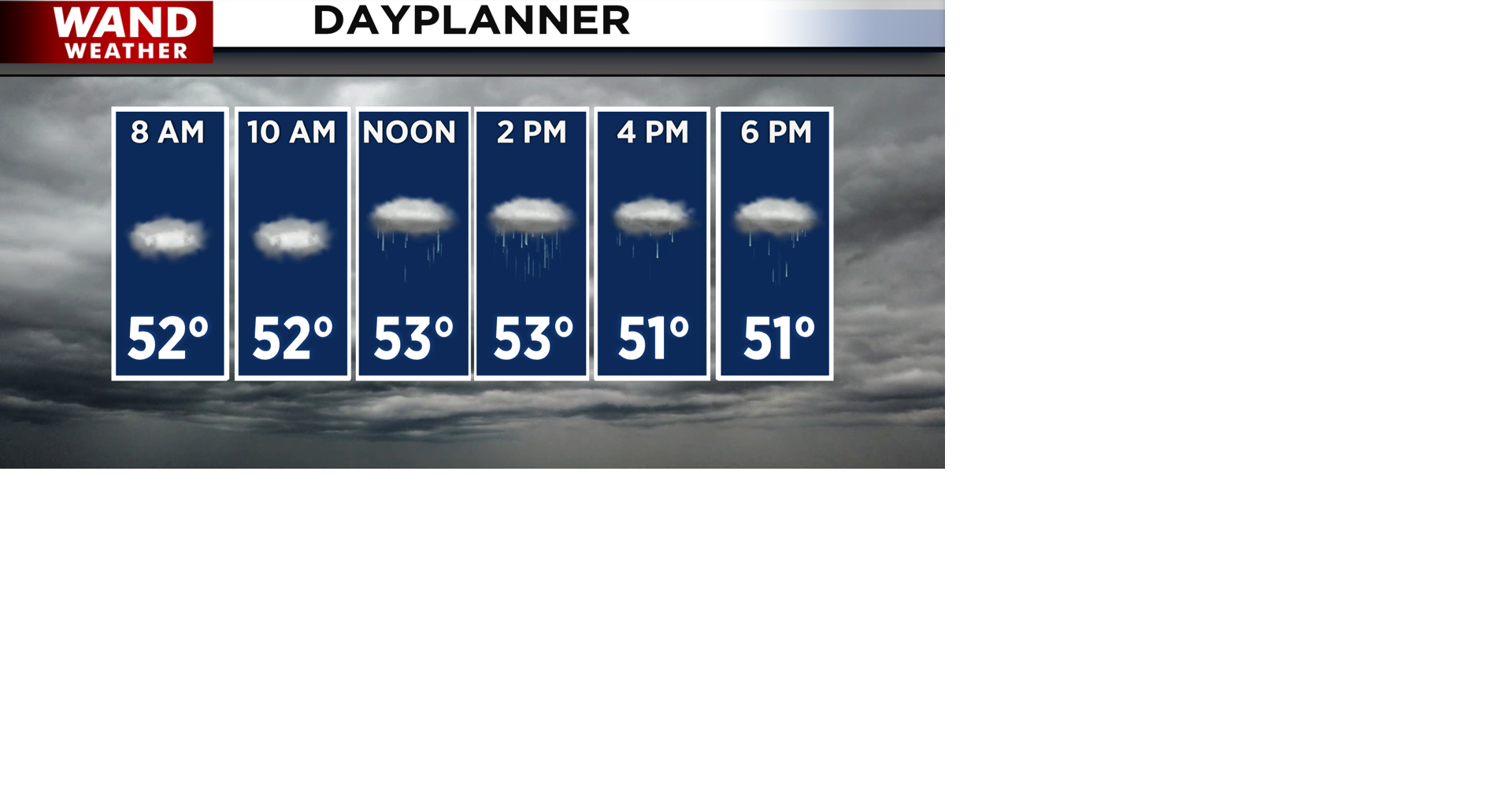 Read moreA soggy and cool Tuesday